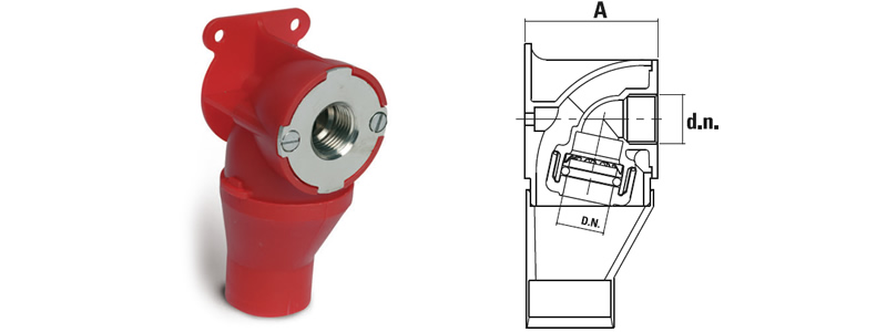 Podejście w osłonie plastikowej Podejście w osłonie plastikowej