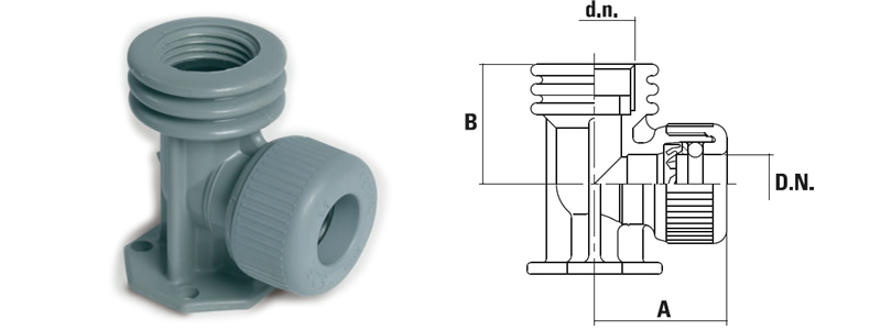 Podejście tworzywowe pod baterię na szynę Podejście tworzywowe pod baterię na szynę