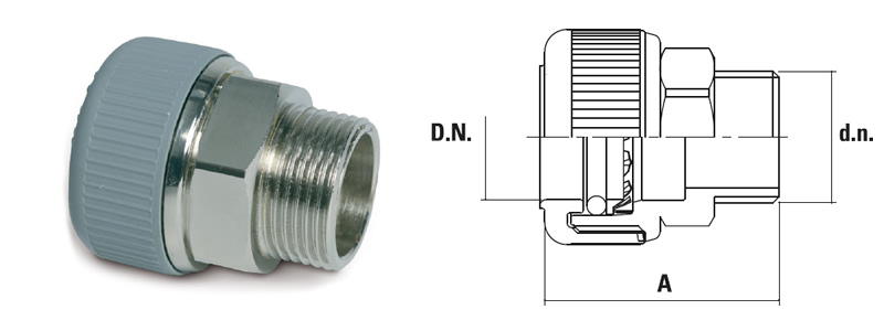 Złączka GZ Złączka GZ