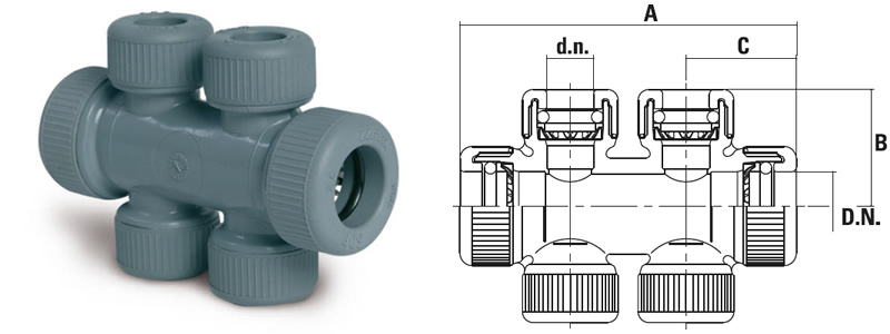 Rozdzielacz podwójny dwuportowy mufowy Rozdzielacz podwójny dwuportowy mufowy