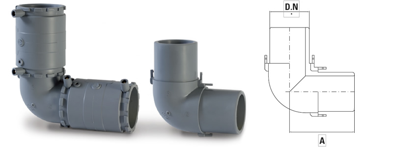 Kolano 90˚ Kolano 90˚