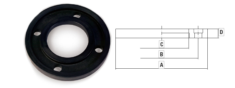 Kołnierz mocujący PN 16 Kołnierz mocujący PN 16