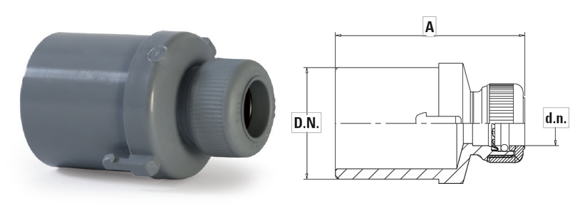 Redukcja na wcisk Redukcja na wcisk
