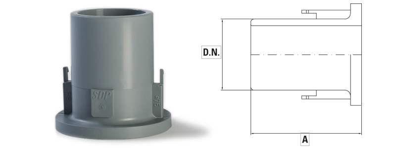 Złącze kołnierzowe Złącze kołnierzowe